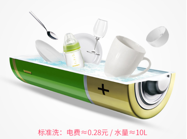 解放雙手，“碗”美生活——佳歌多功能水槽洗碗機呵護你的雙手