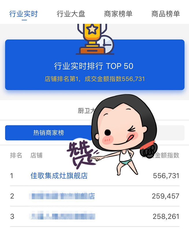 【回顧】佳歌集成灶2019年度大事記盤點