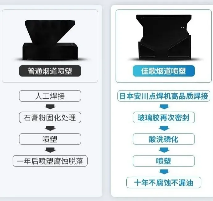 1600247692815118.png fce0a8dcd8d003016decdcdcd8cc74a.png