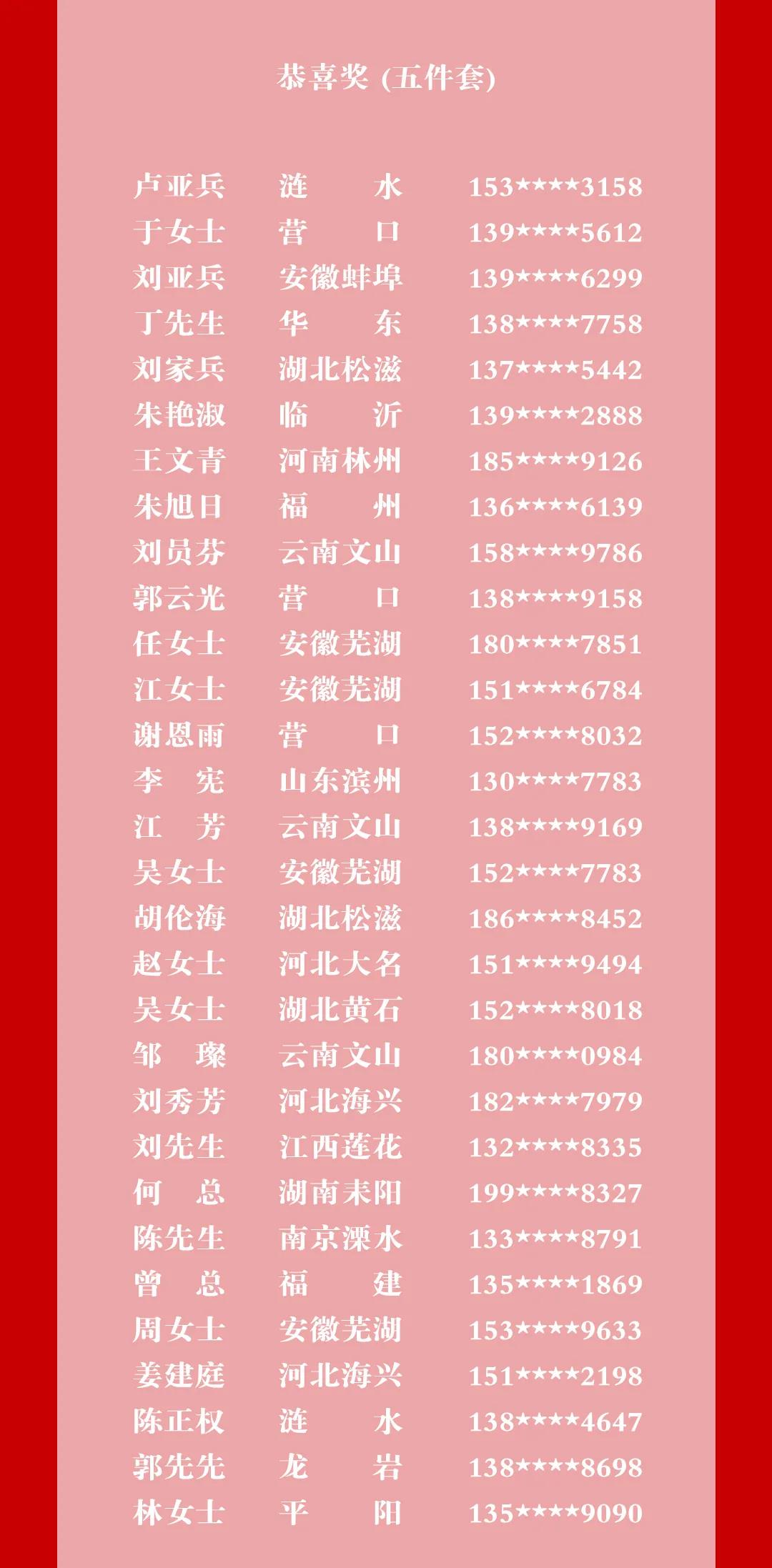 年終雙旦|佳歌集成灶“大抽獎(jiǎng)、嗨翻天”活動(dòng)完美結(jié)束！