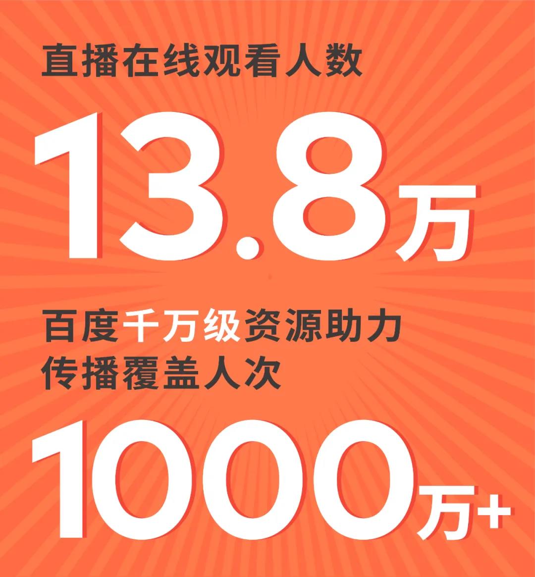 曝光超千萬(wàn)丨佳歌集成灶聯(lián)手百度首場(chǎng)直播圓滿落幕！