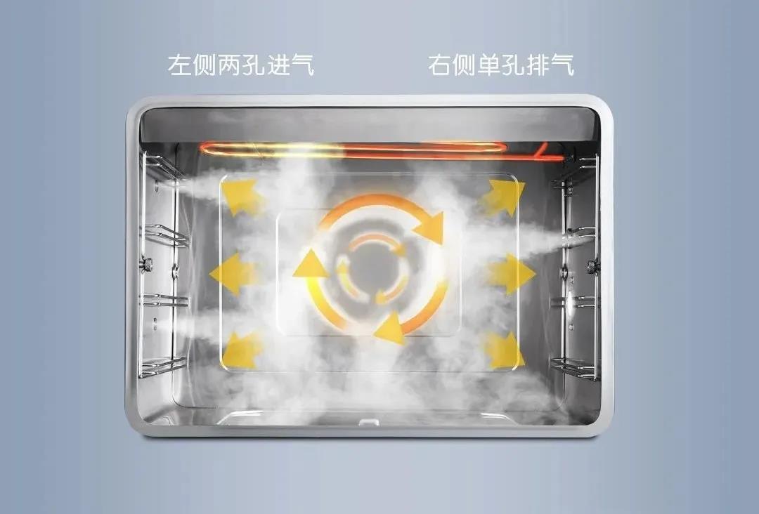 在有限的廚房空間里，你要認(rèn)真選擇！