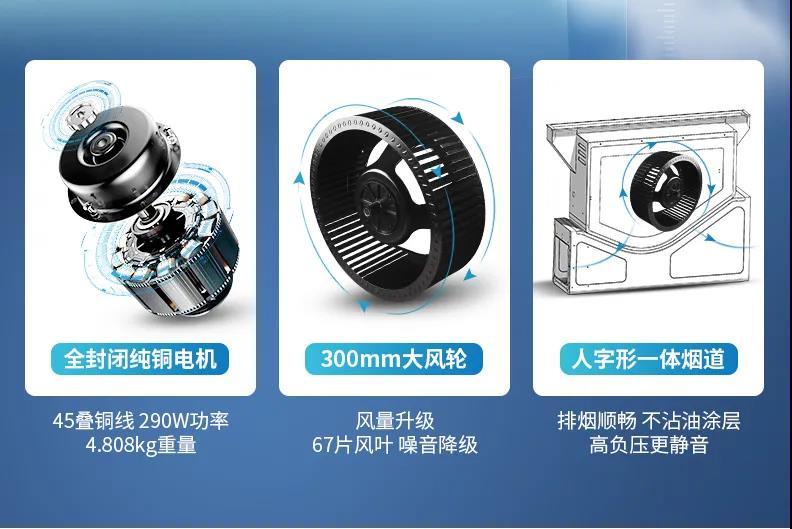 開(kāi)放式廚房有“硬傷”？佳歌蒸烤消一體集成灶幫你解決！