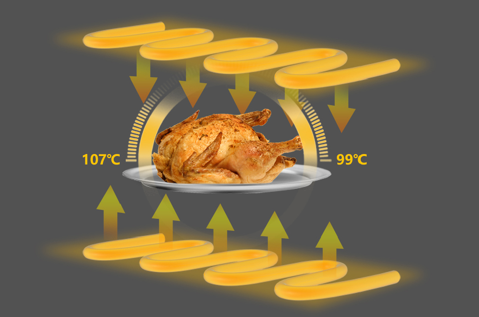 躺平青年，讓佳歌蒸烤一體集成灶來(lái)治愈你！