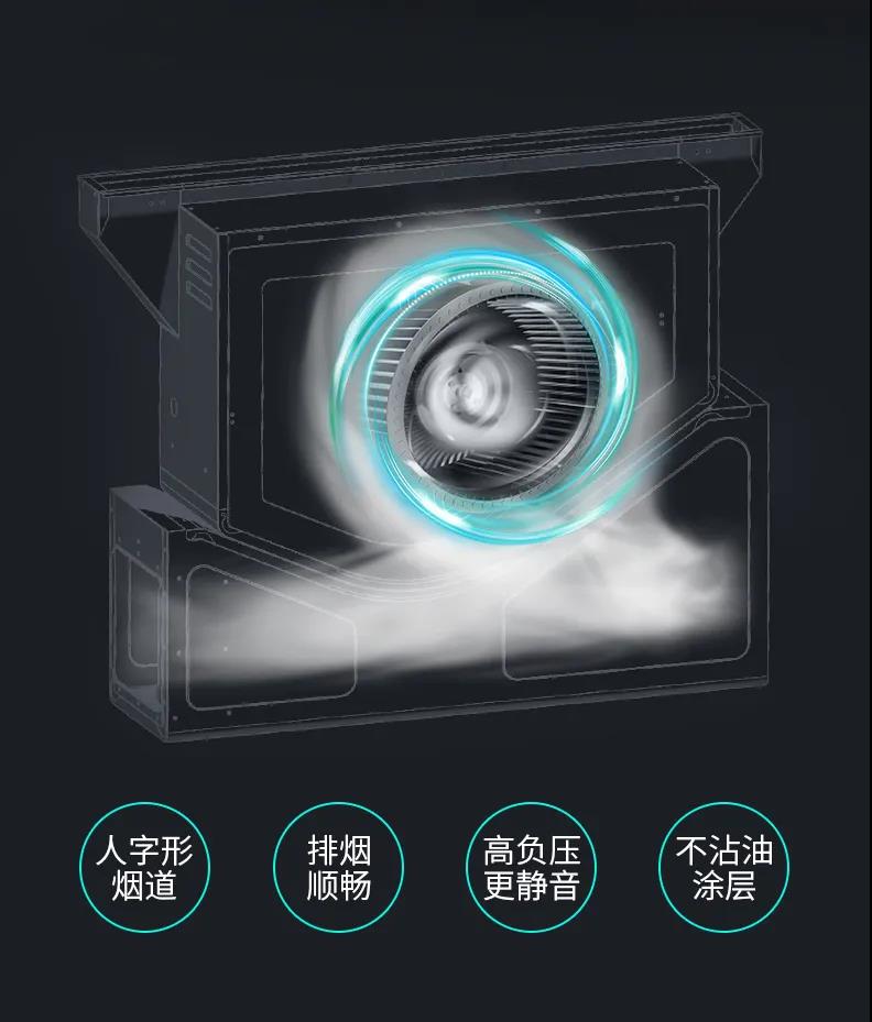 吸力大一定更吵嗎？看佳歌集成灶如何降噪！