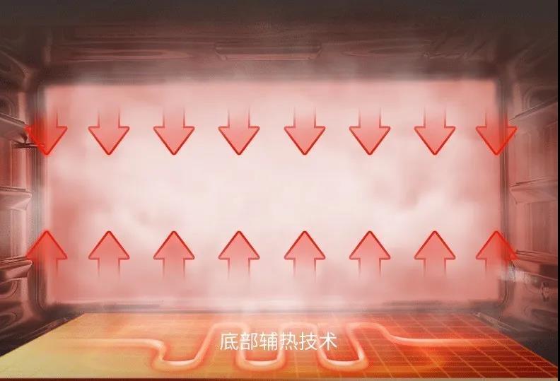 除了殺菌，一臺消毒柜可以多貼心？