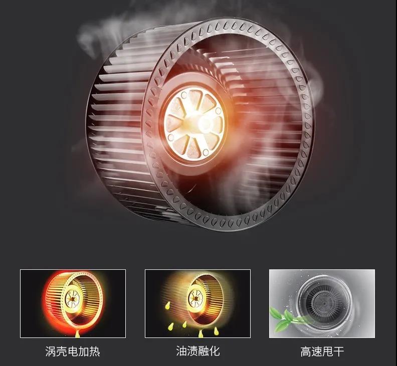 隨手做這些小事，竟省下廚房大掃除的時間！