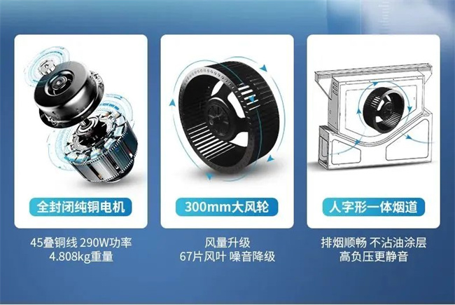 中式廚房的3大“通病”，你家中招了嗎？