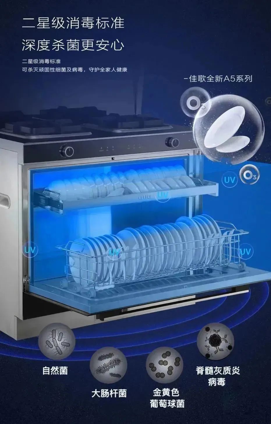 佳歌廚房煥新計(jì)劃——如何提升廚房整潔度 佳歌廚房煥新計(jì)劃——如何提升廚房整潔度