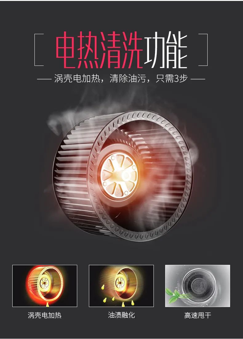 佳歌廚房煥新計(jì)劃——五項(xiàng)硬核黑科技智能系列 佳歌廚房煥新計(jì)劃——五項(xiàng)硬核黑科技智能系列