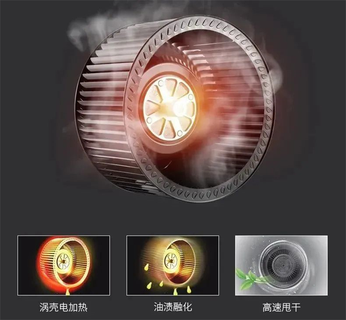 用佳歌集成灶，告別廚房油煙困擾！