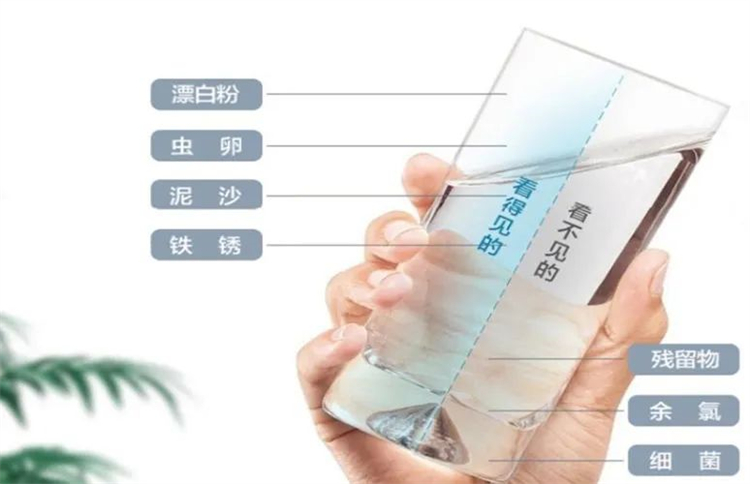 關(guān)注飲水安全，呵護家人健康！