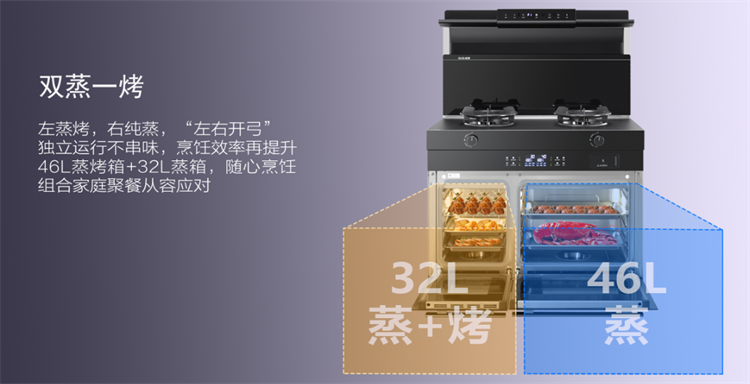 不是館子去不起，而是下廚更具性價比