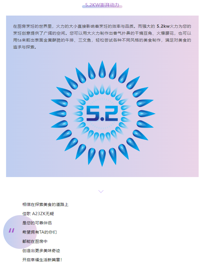 【火力全開，美味無敵】佳歌A23ZK廚房中的火焰魔法師！