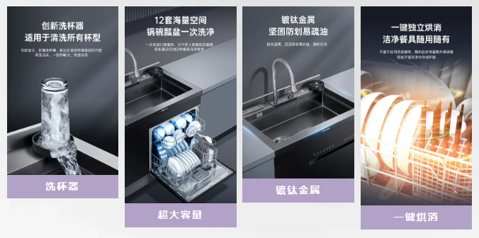 佳歌集成廚房：空間與功能的完美融合！