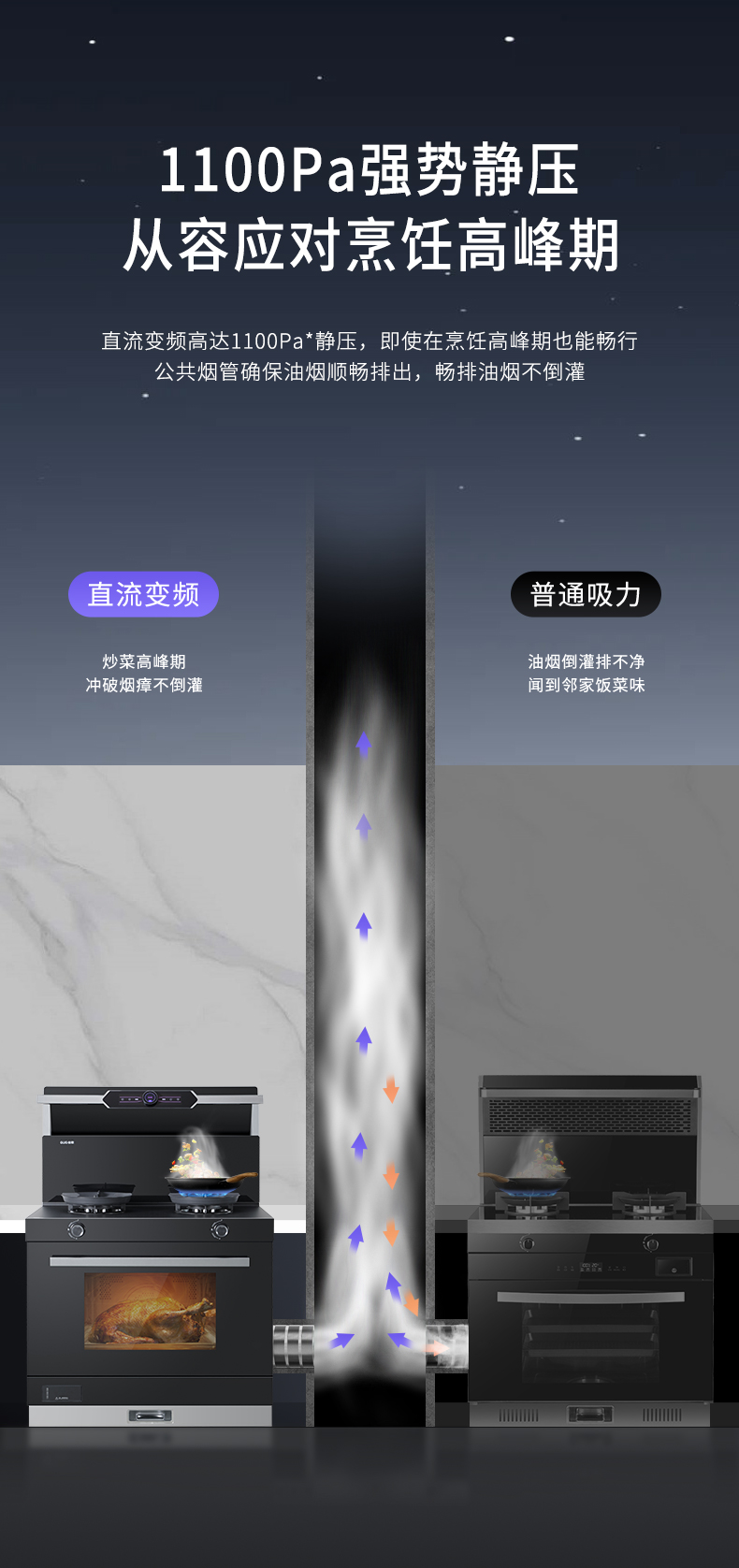 A5SZK蒸烤一體集成灶